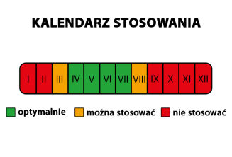 Nawóz mineralny do hortensji 1 kg - 2