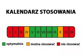 Nawóz mineralny pod ogórki 1 kg - 2
