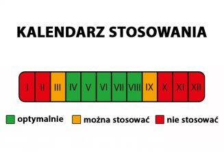 Nawóz mineralny pod paprykę i pomidory 1 kg - 2