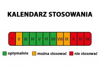 Nawóz organiczny planta pod róże i kwiaty ogrodowe 1,8kg - 2