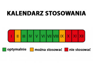 Nawóz mineralny uniwersalny 1 kg - 2