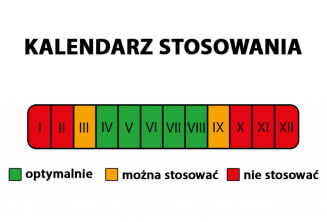 Nawóz mineralny MECH STOP na trawniki 1 kg - 2