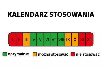 Nawóz mineralny uniwersalny 3 kg  - 2